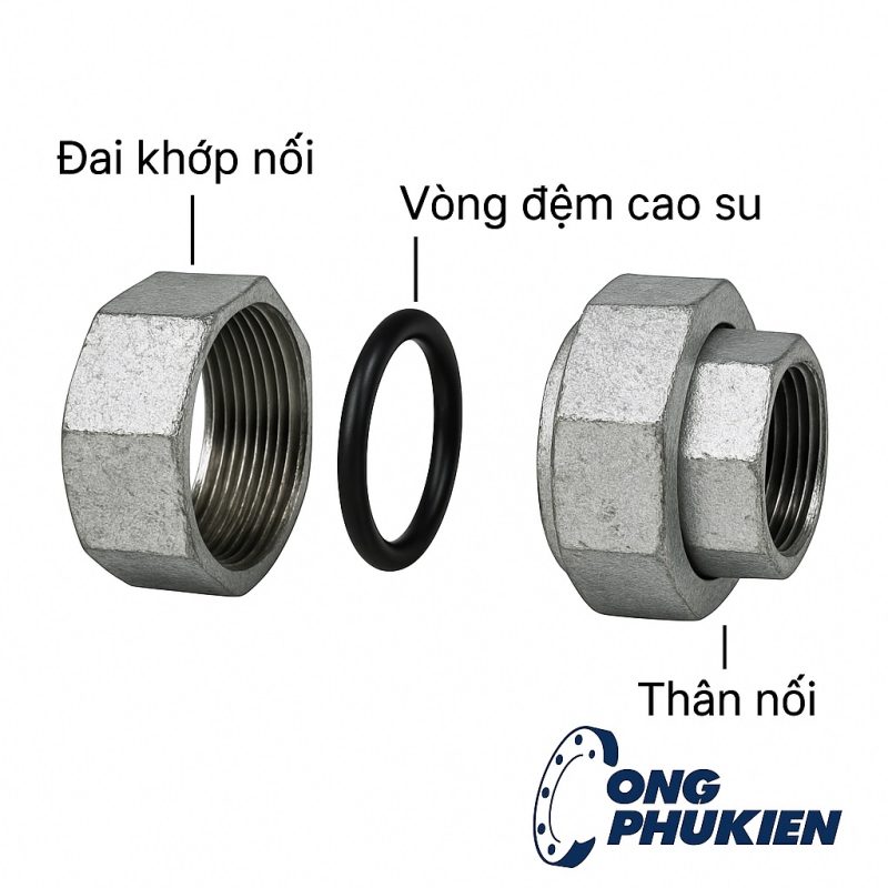 Cấu tạo của rắc co thép mạ kẽm