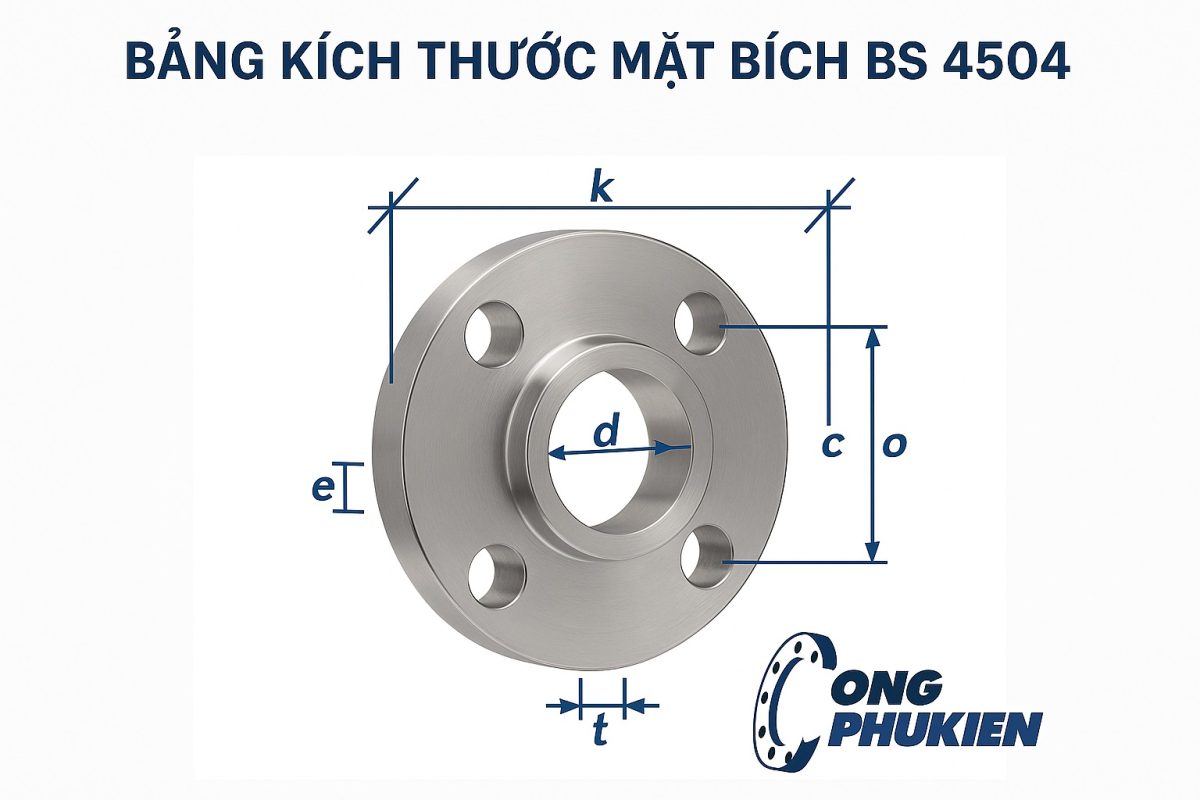 bảng tiêu chuẩn mặt bích BS4504