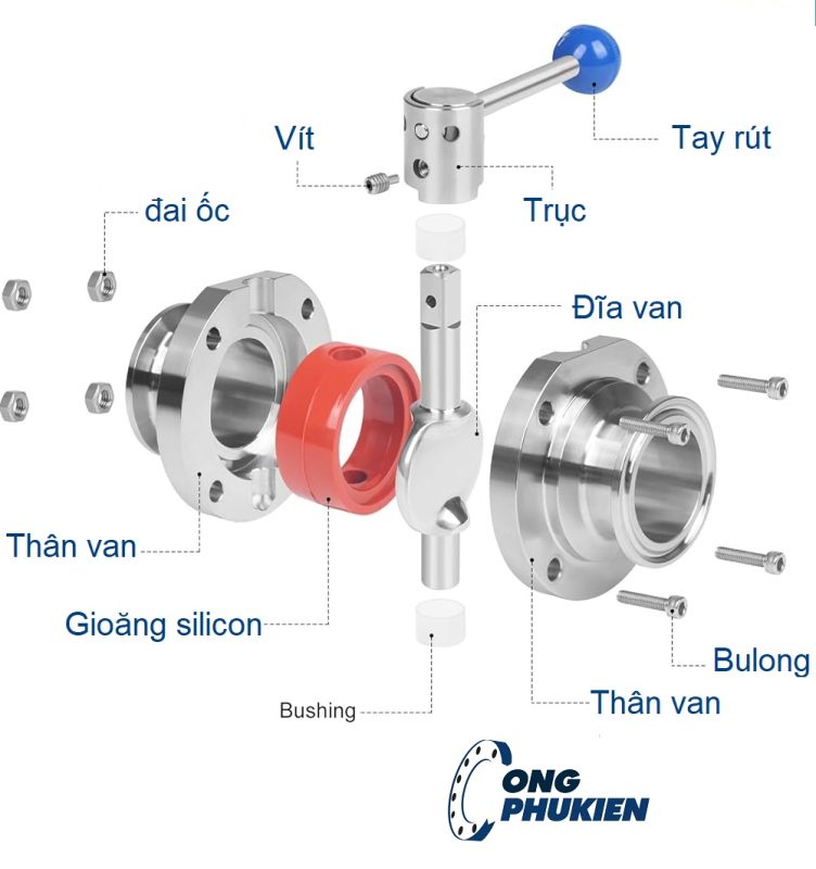 cấu tạo van bướm vi sinh