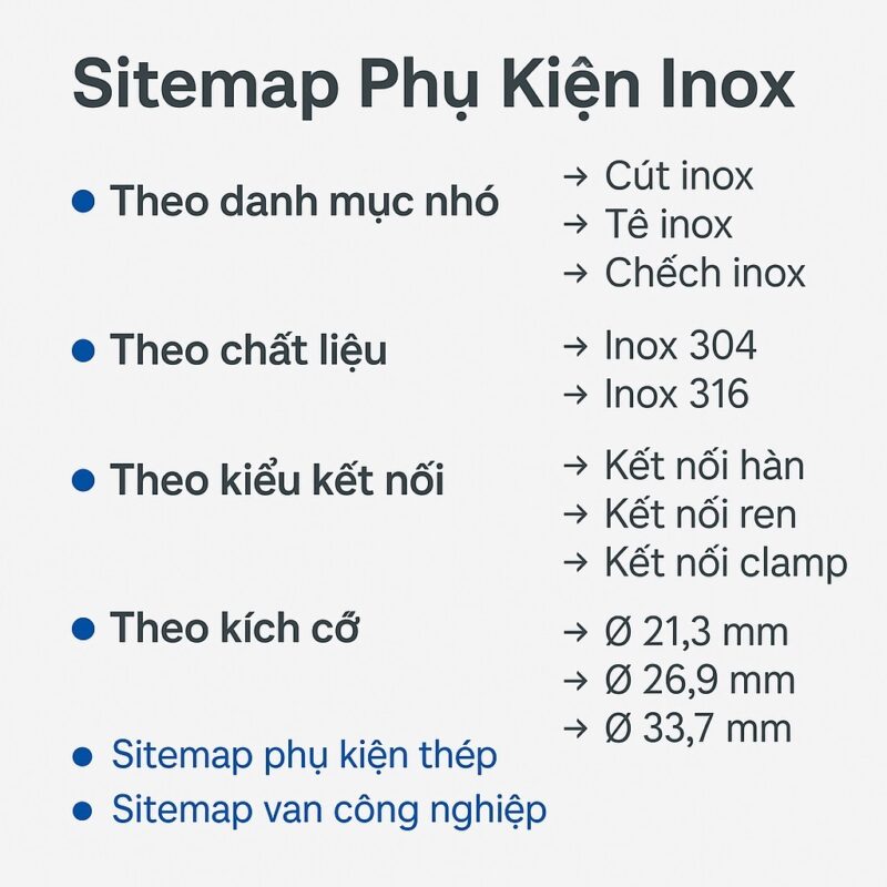 Sitemap phụ kiện inox – Tổng hợp danh mục sản phẩm inox 304, 201, 316
