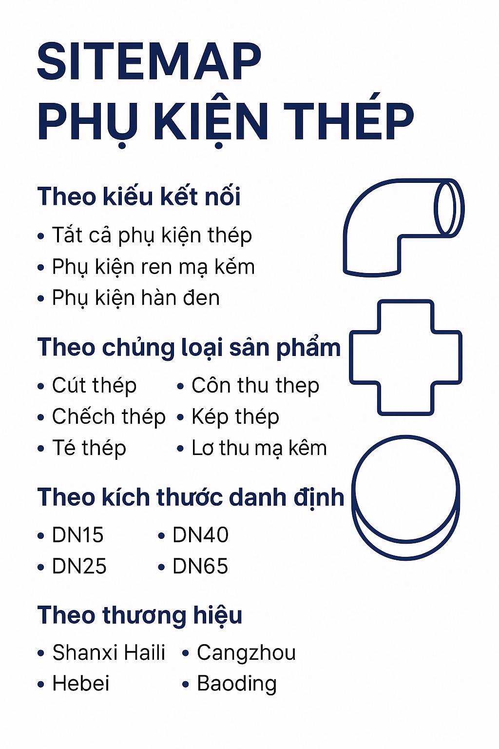 Sitemap phụ kiện thép