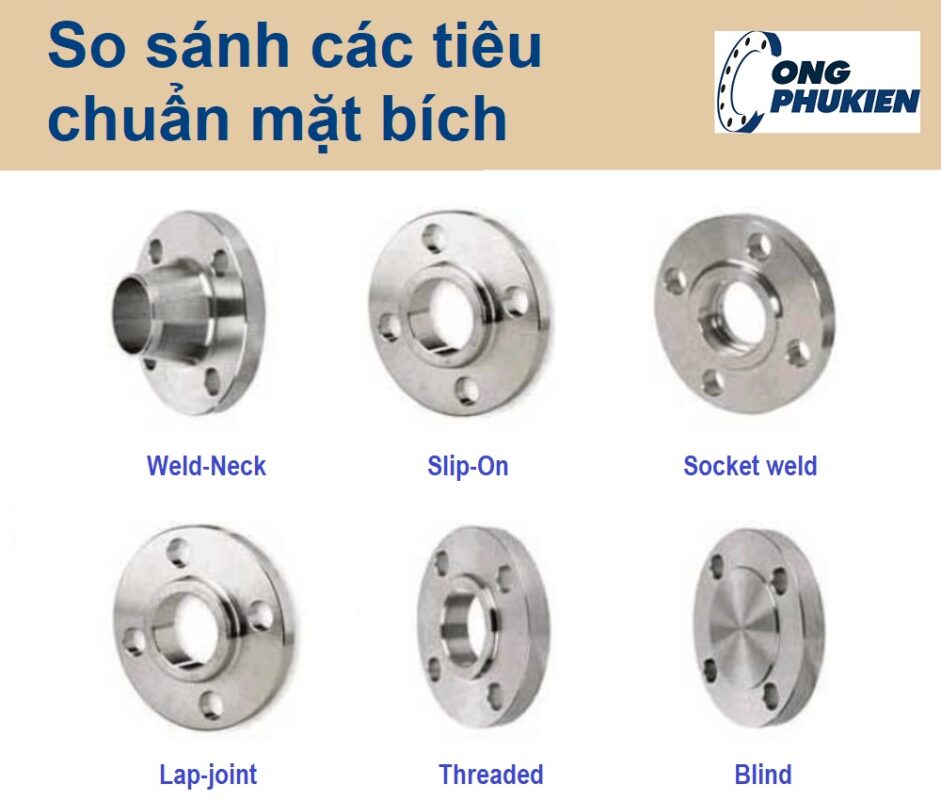 So sánh các tiêu chuẩn mặt bích